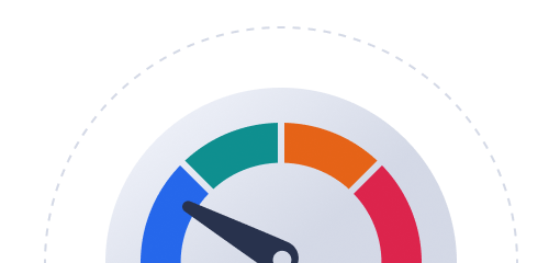 Efficient resource management diagram